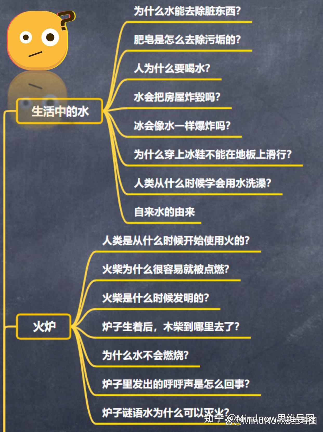什么配置的主机性价比高