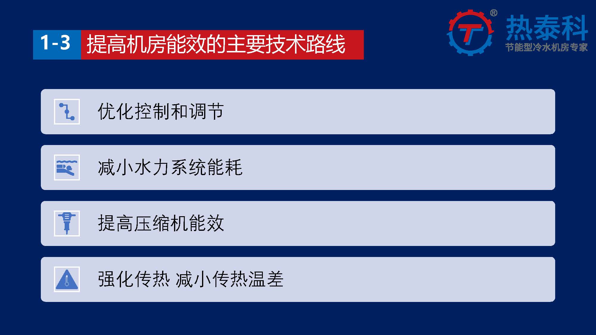 冷水主机运输进入建筑