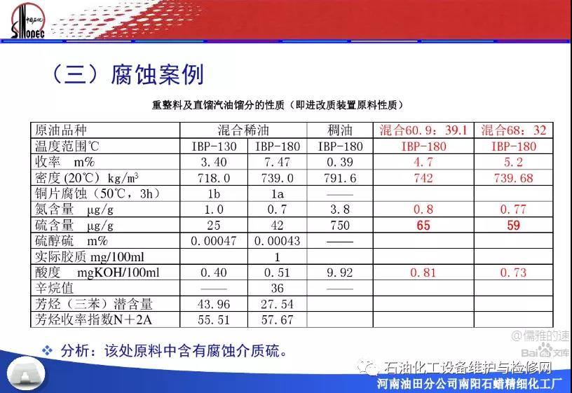 主机系统油总碱值为什么会增加