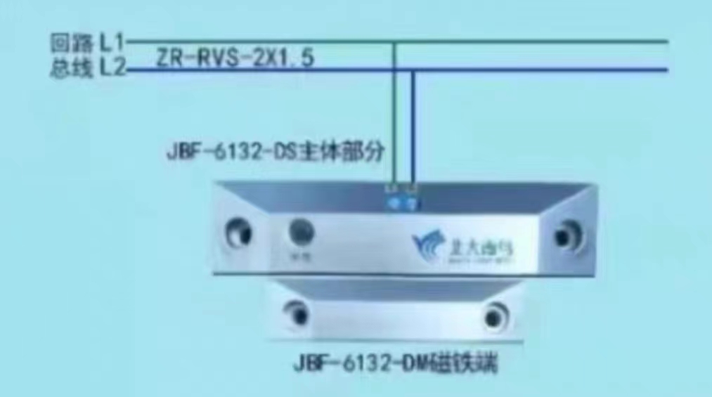 北大青鸟防火门主机编码