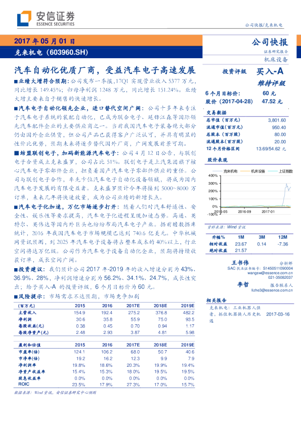 汽车金融对主机厂好处