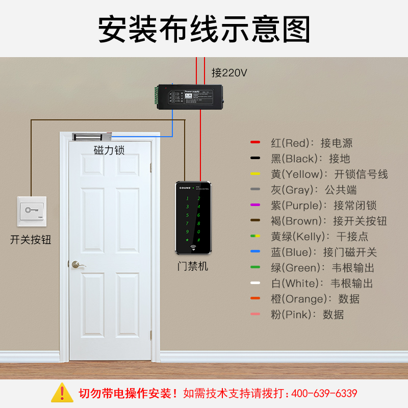 门禁控制主机电气设计要求