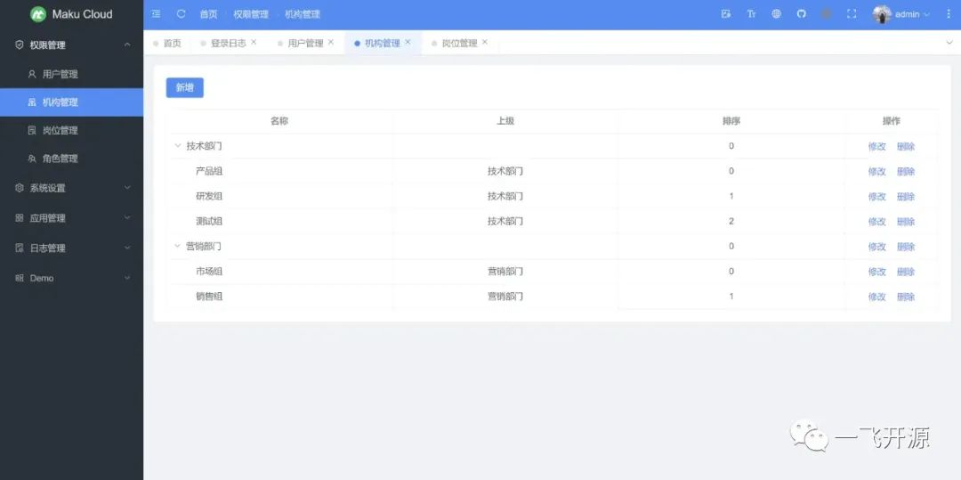 低价主机系统源码下载