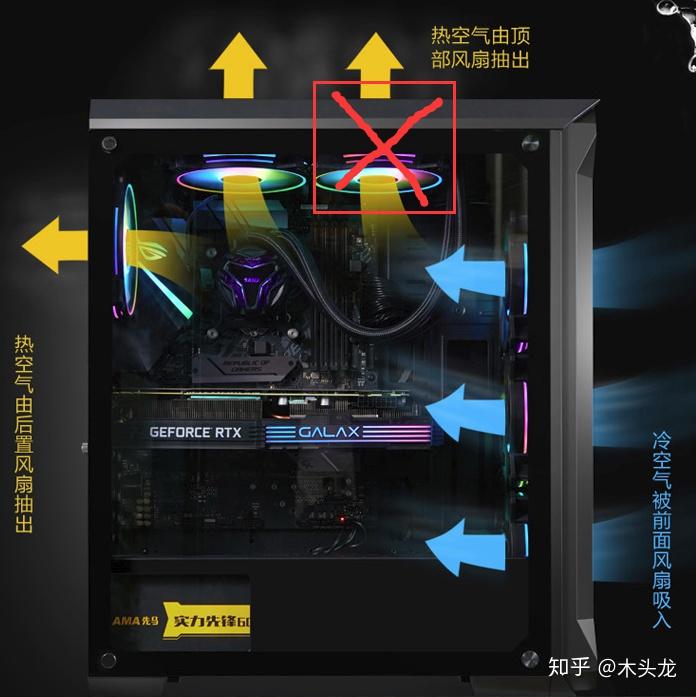 主机排风扇风扇怎么拆