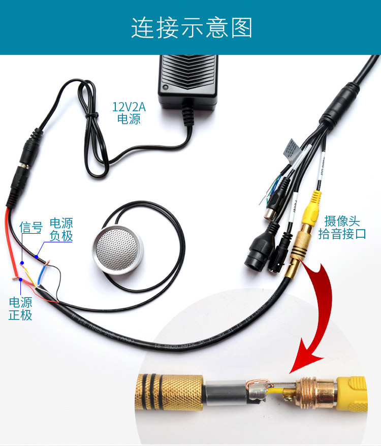 同轴录像主机拾音器接法