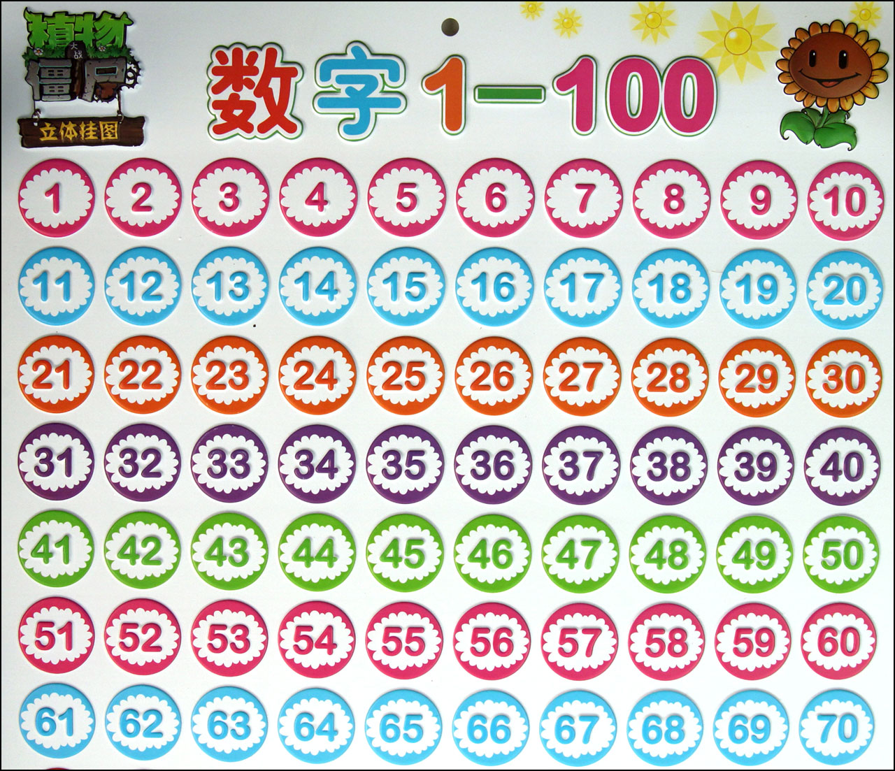 数字会议管理主机