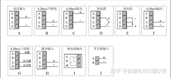 主机的信号源在哪里