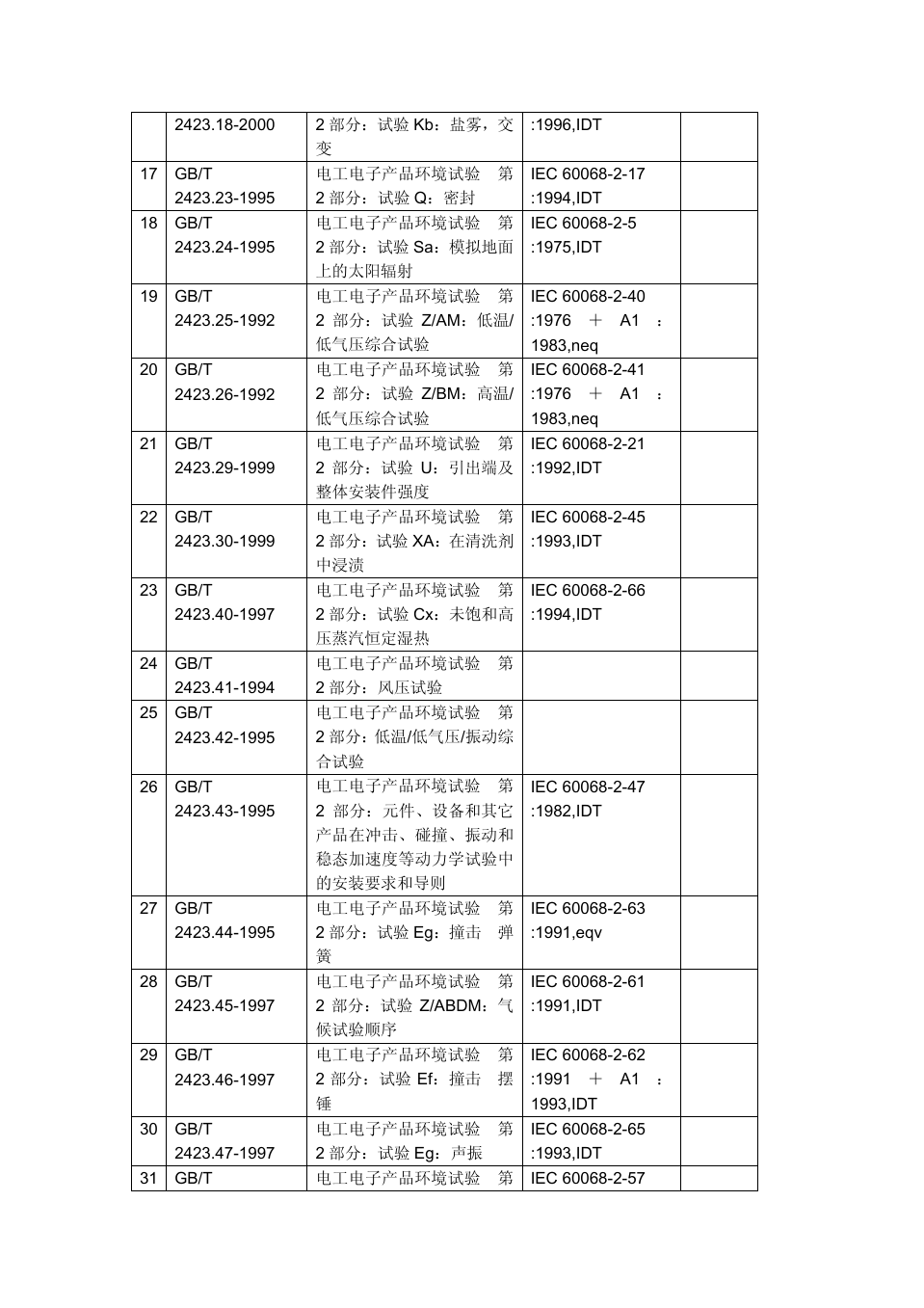 电脑主机与域名对应表