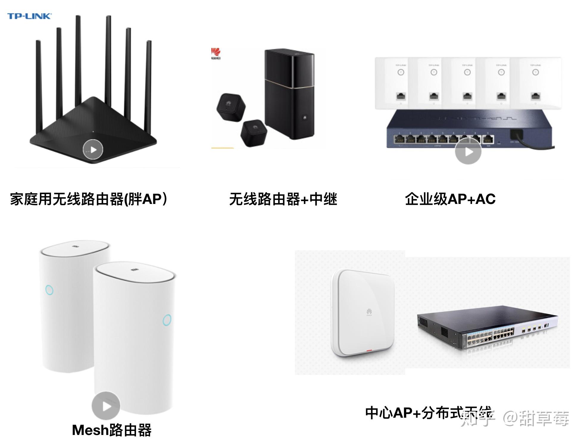 无线控制器主机锐捷