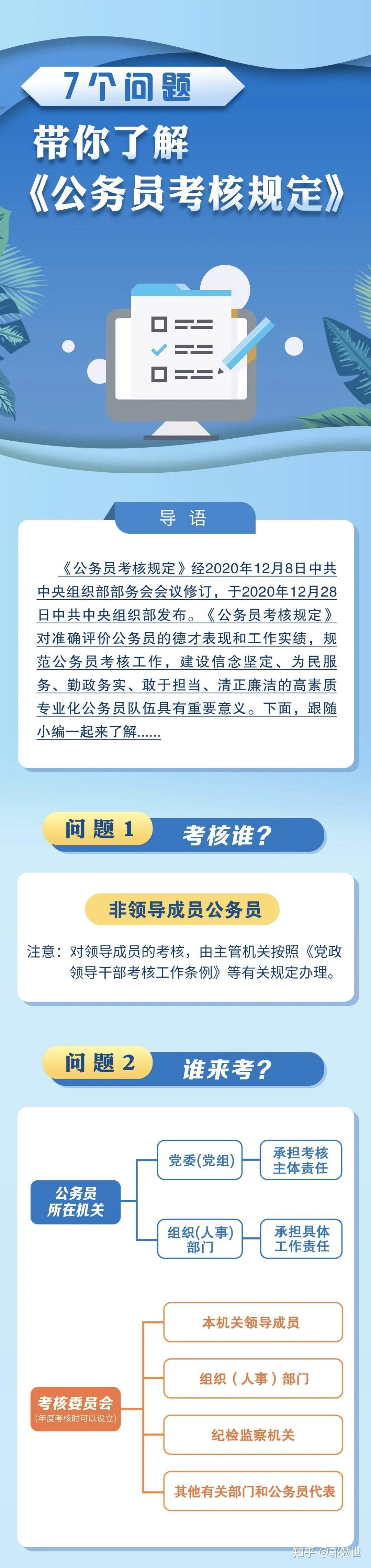 考官问主机运行状态