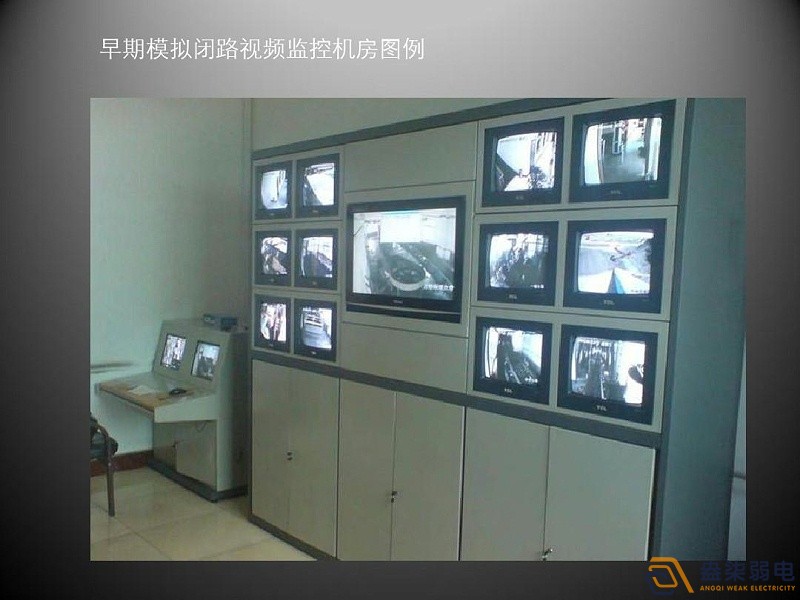 模拟监控不用主机吗