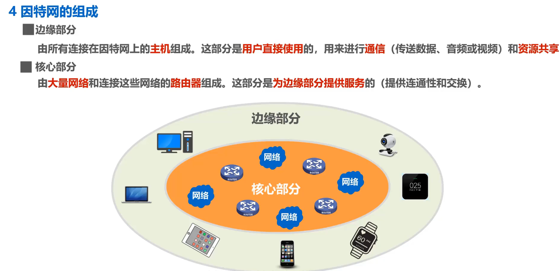 因特网中主机通常指