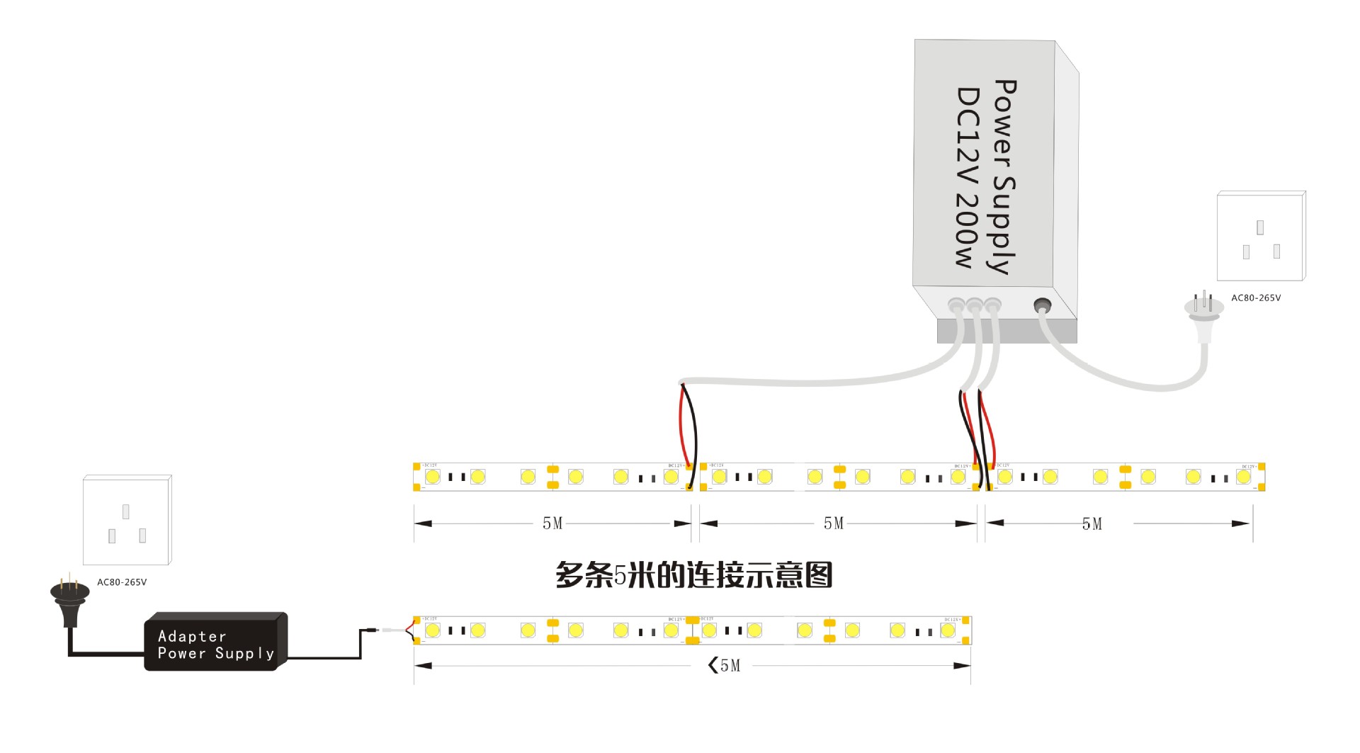 主机灯条怎么接