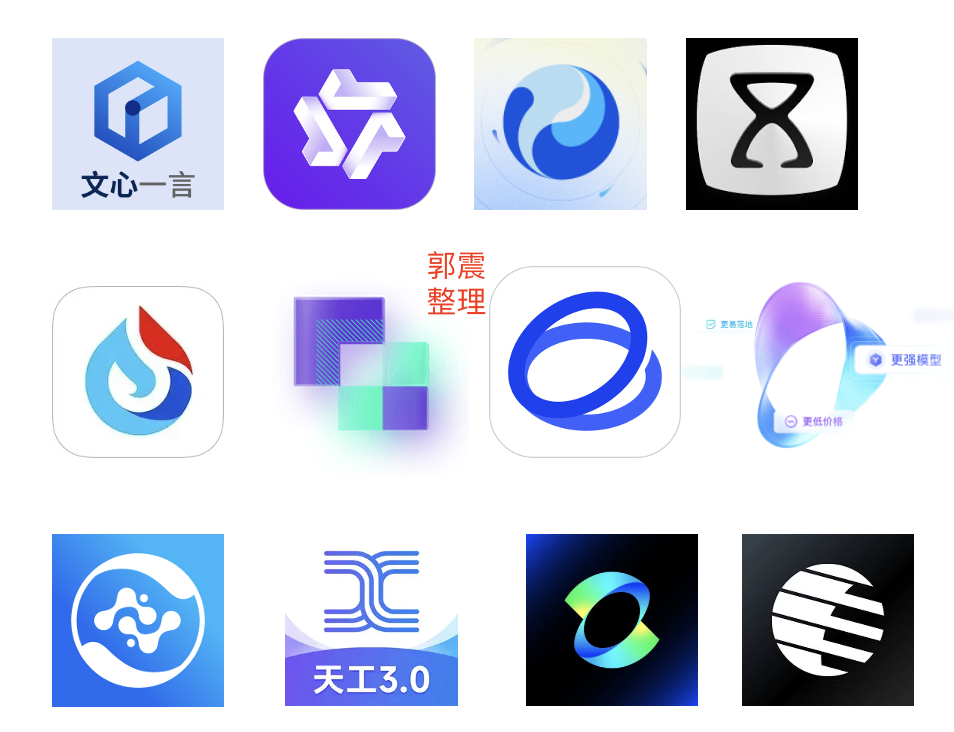 国内主机国外域名备案
