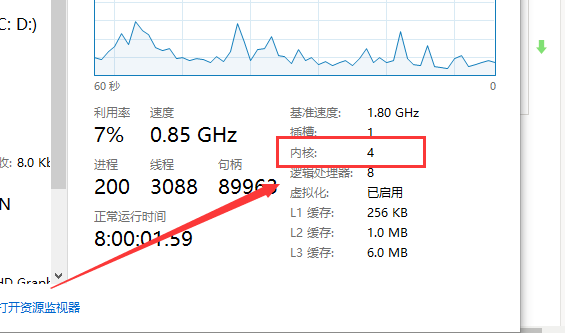 主机几核几线是什么意思