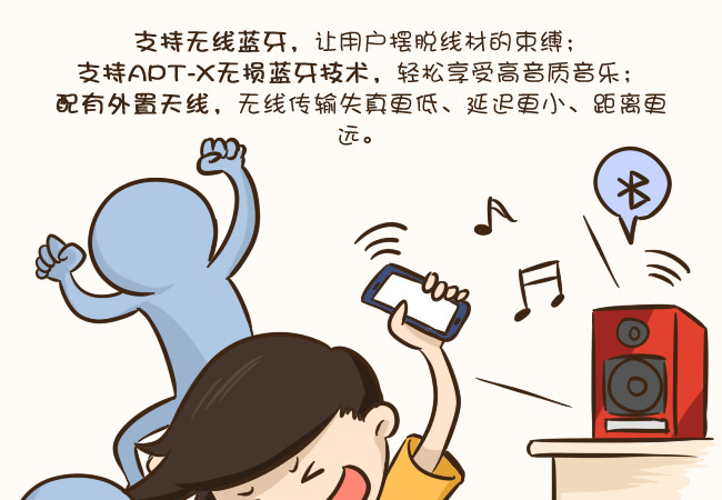 主机鸣笛三声