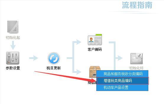 中央控制主机税务编码