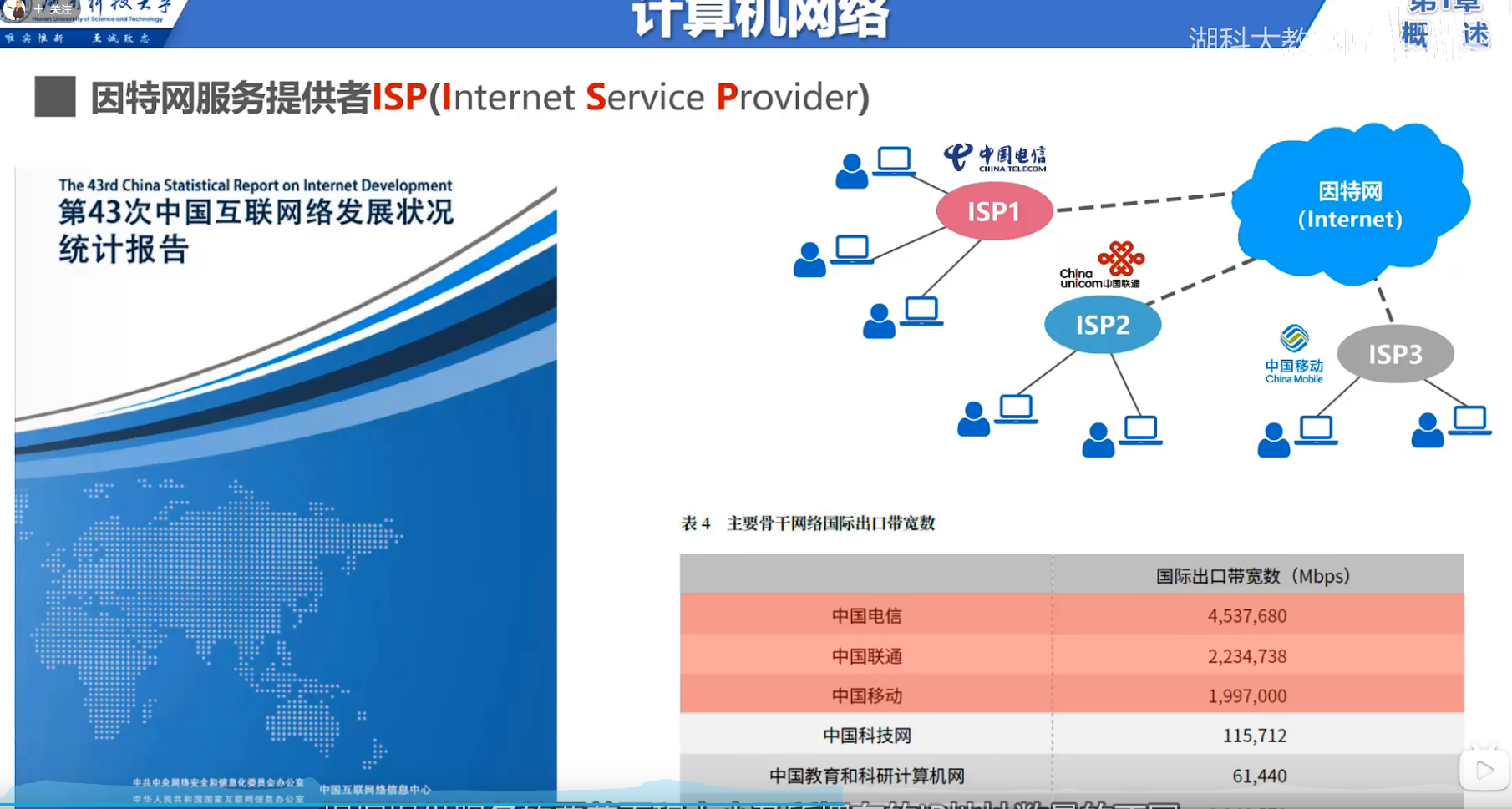 全世界有多少因特网主机