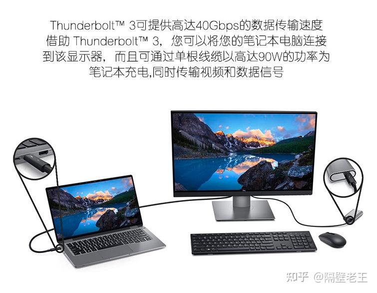 戴尔主机可以连苹果显示器吗