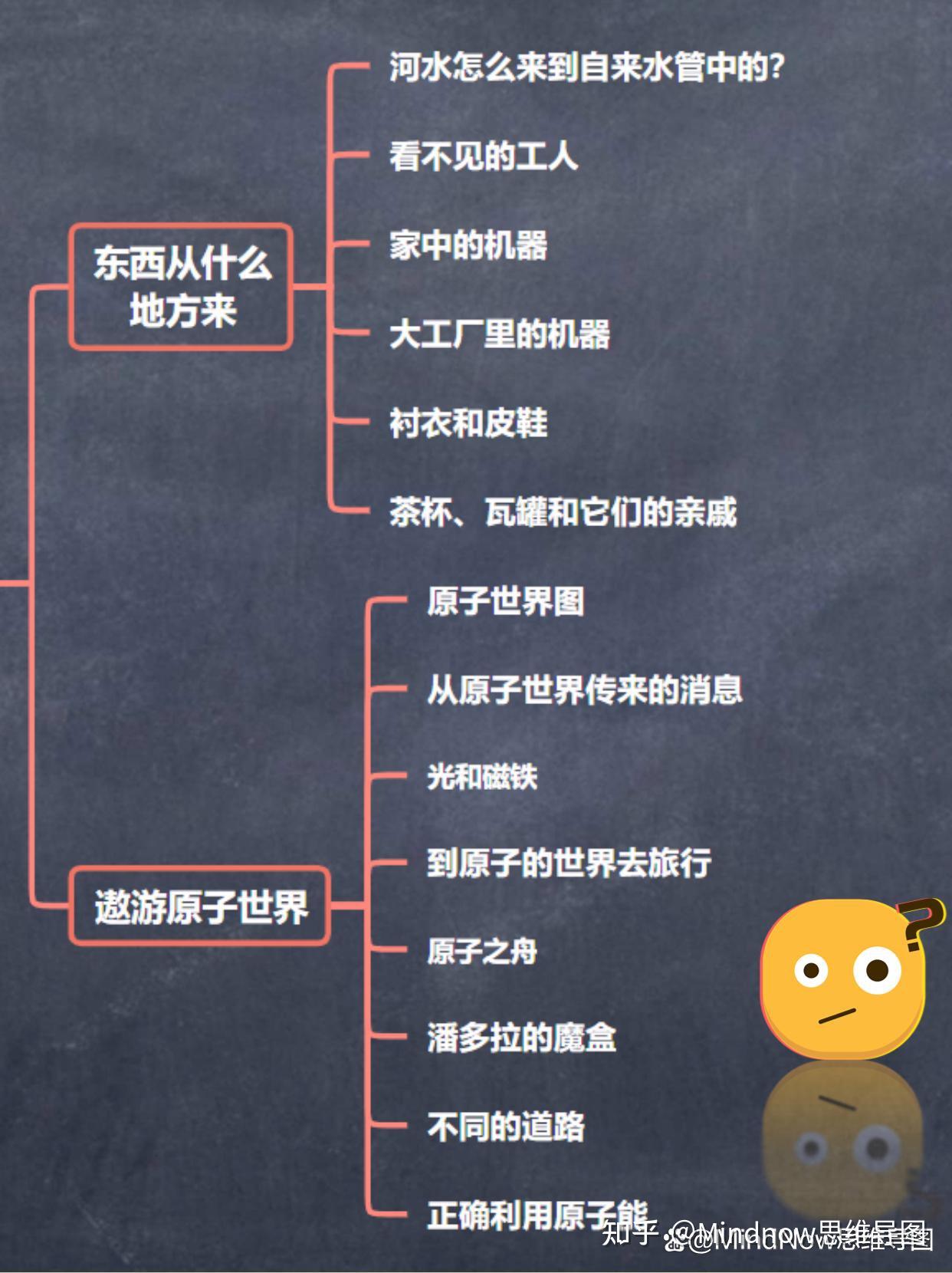 什么配置的主机性价比高