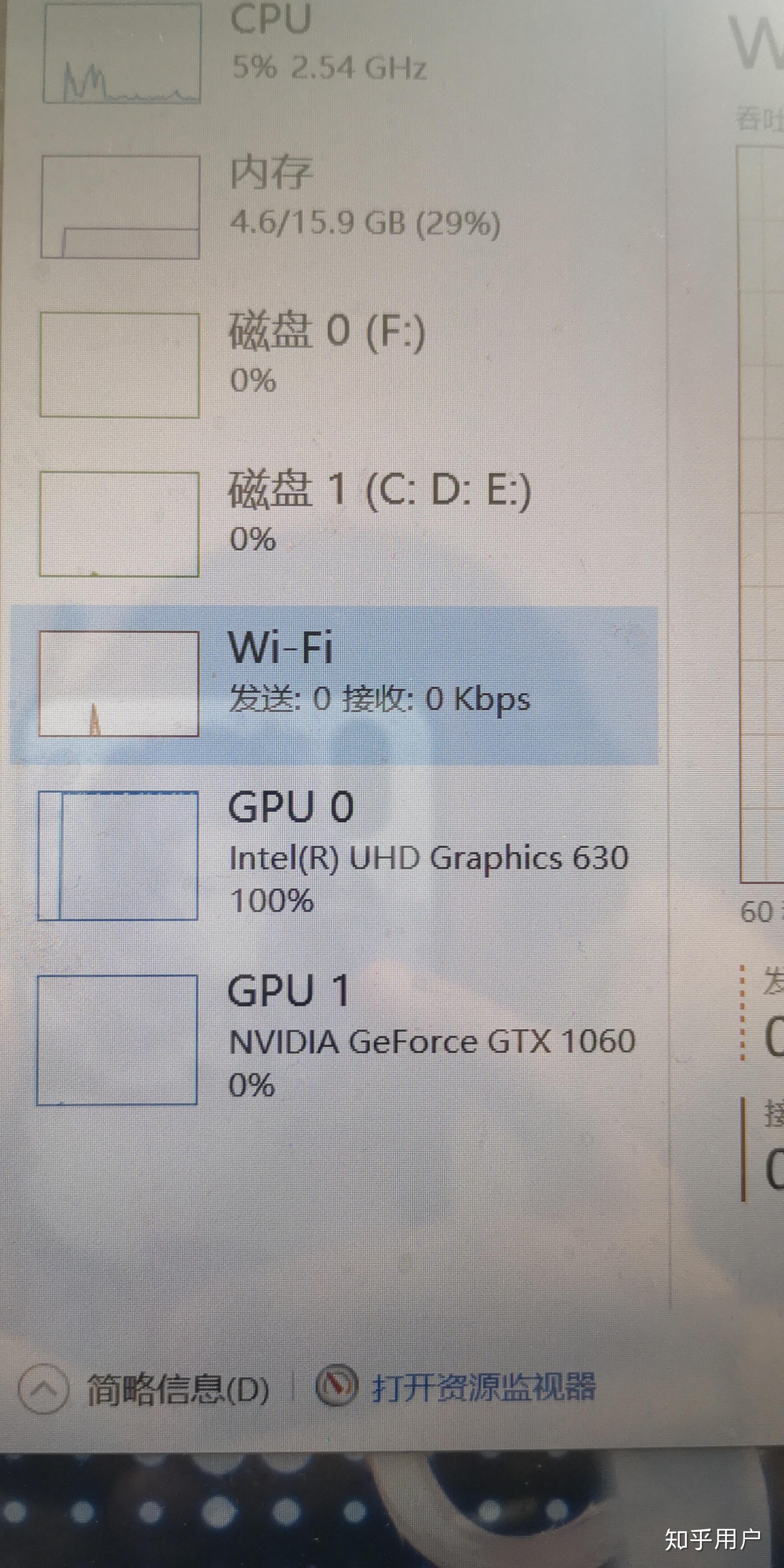 迷你主机独显怎么用