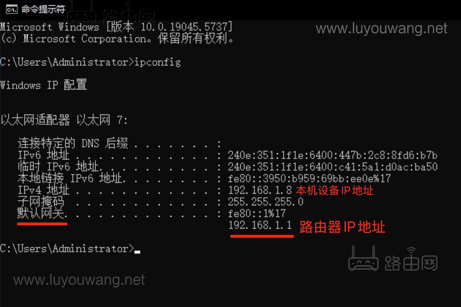 路由器的主机地址