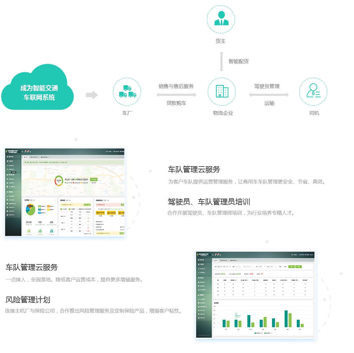 汽车主机厂优势