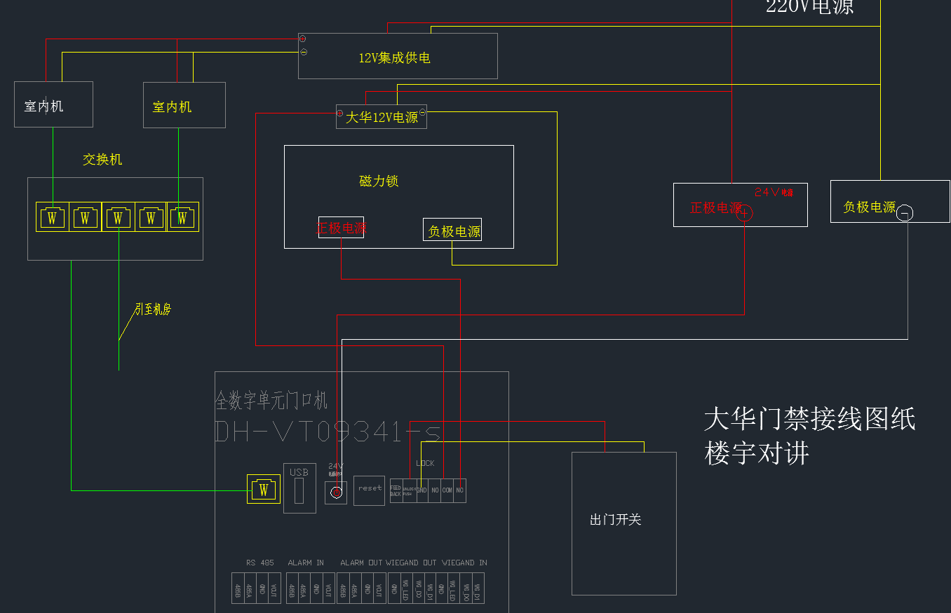 大华门禁主机密码