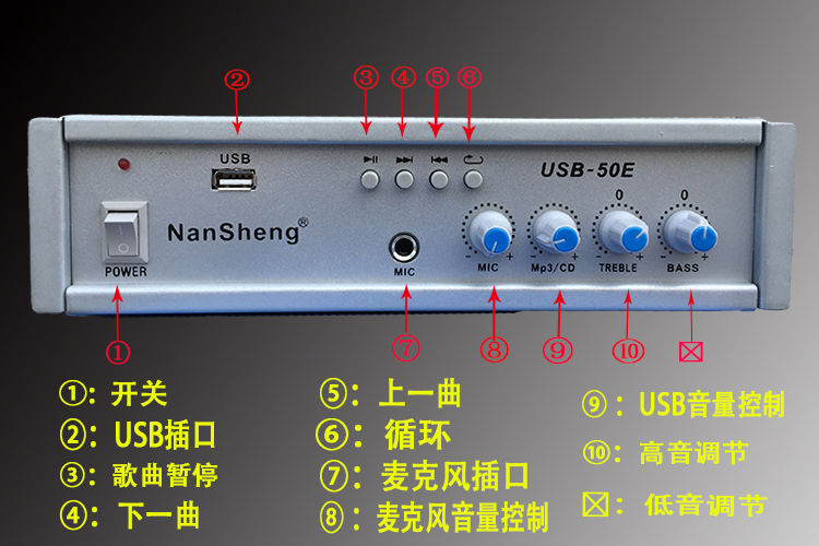 不换主机有必要加功放吗