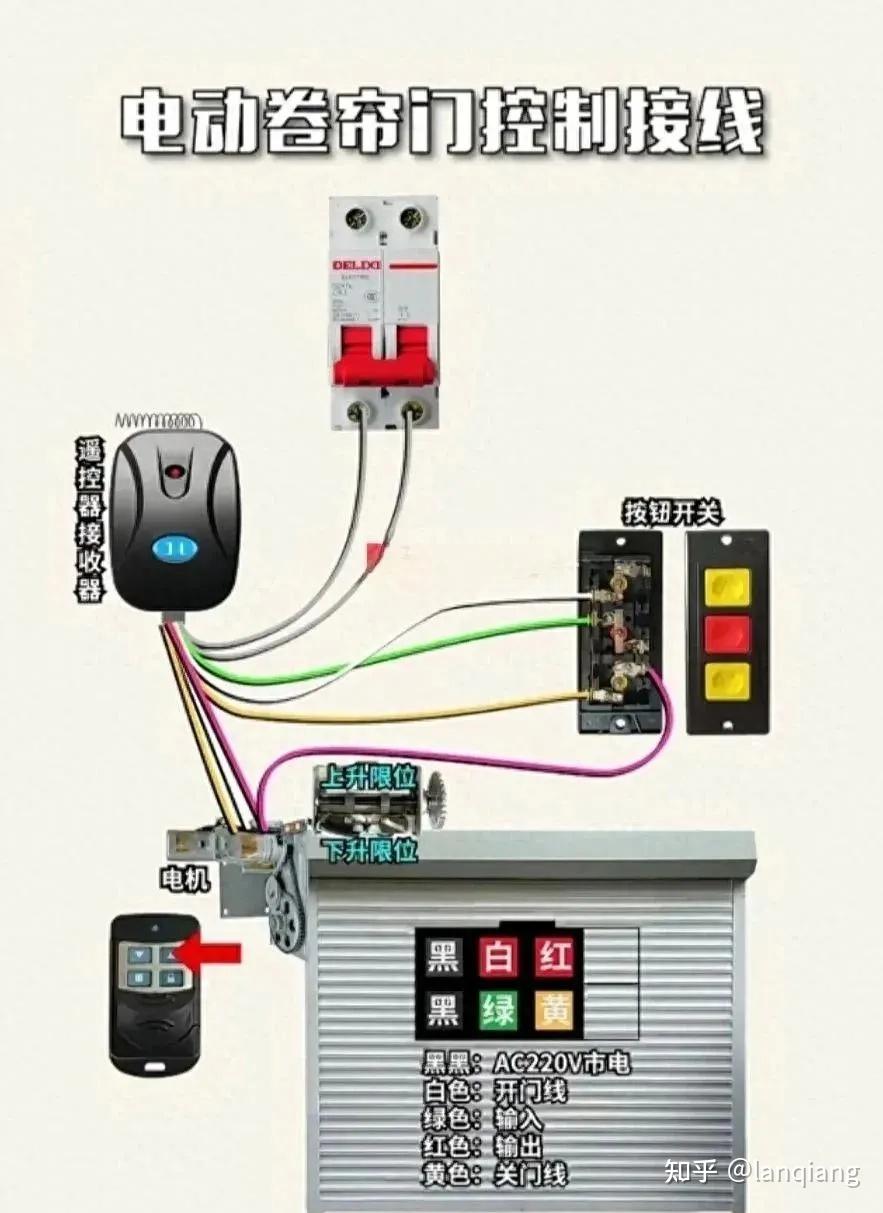 电动卷门遥控主机怎么接线