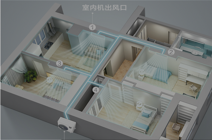 中央空调使用时主机显示多少度
