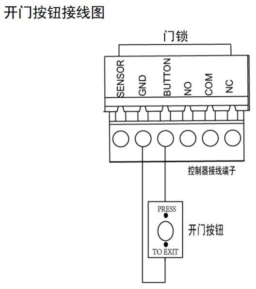 威视安主机对讲接线图