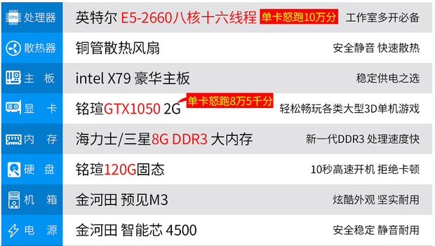 绝地大逃杀主机配置