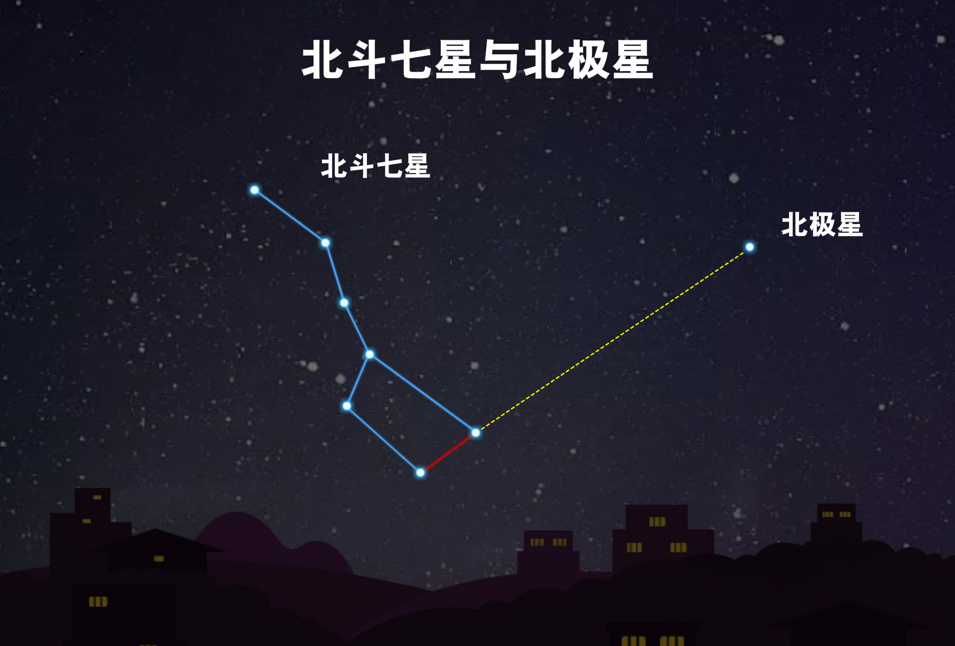 星网锐捷车载监控主机