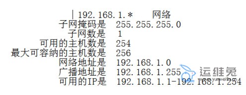 地址网络号和主机号的区别吗