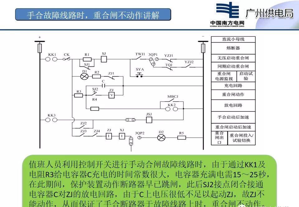 消控主机回路设置