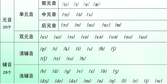音视屏处理主机