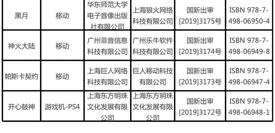 广电主机游戏审批停止
