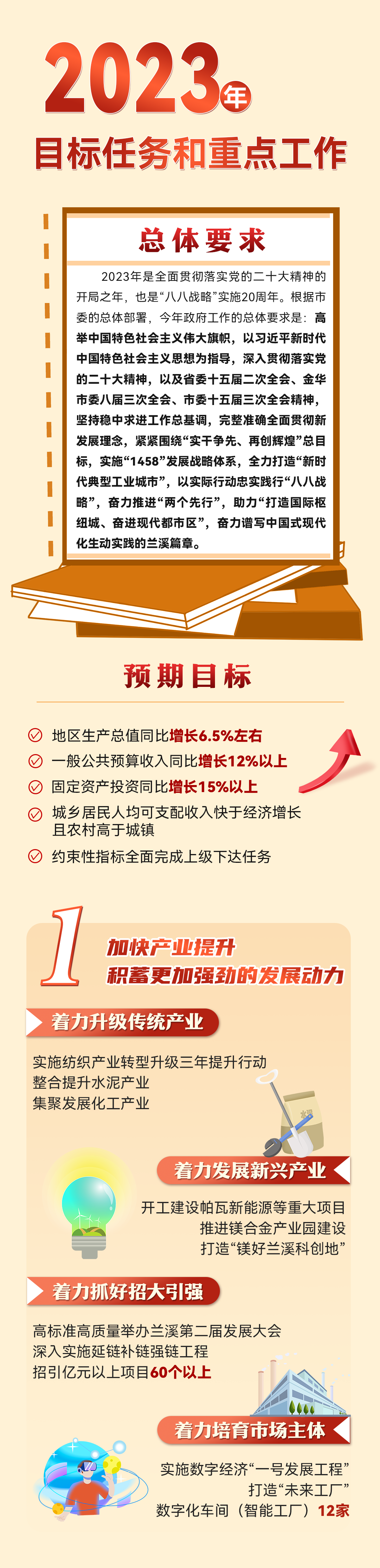 报告系统主机
