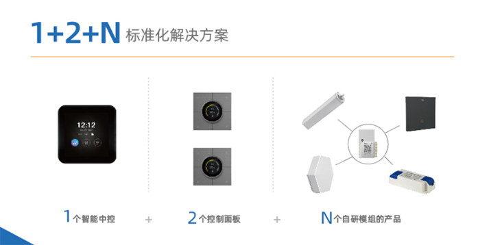 利达主机时间不准
