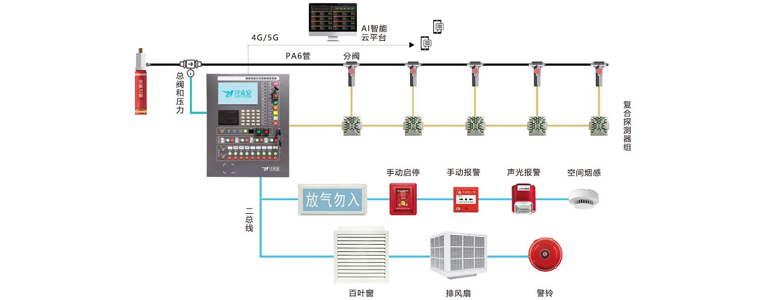 消防主机的蓄电池在哪里