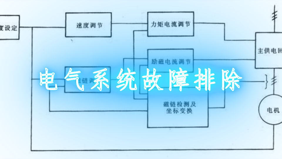 本地主机故障的排除步骤是什么