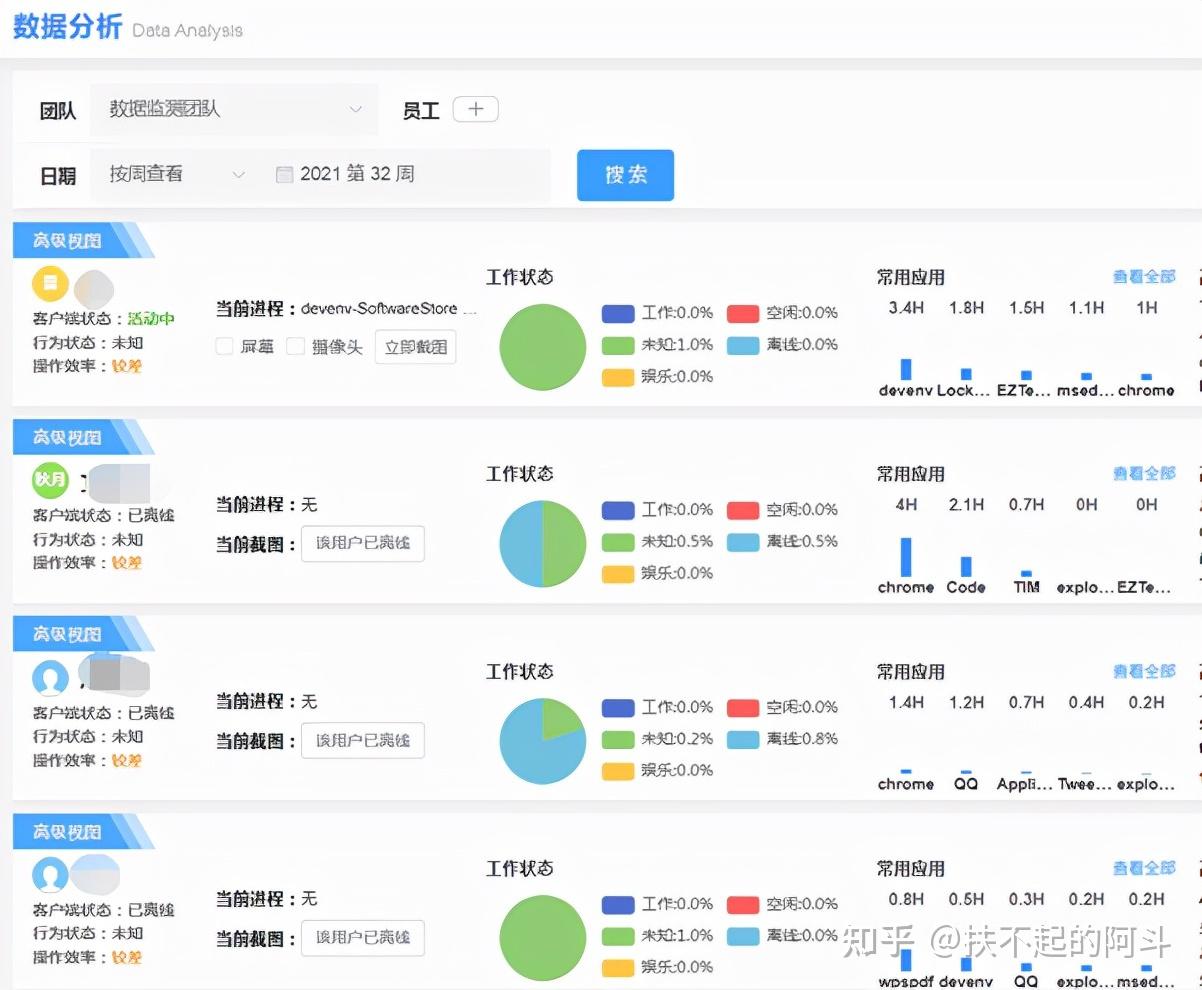 监控主机容量计算器