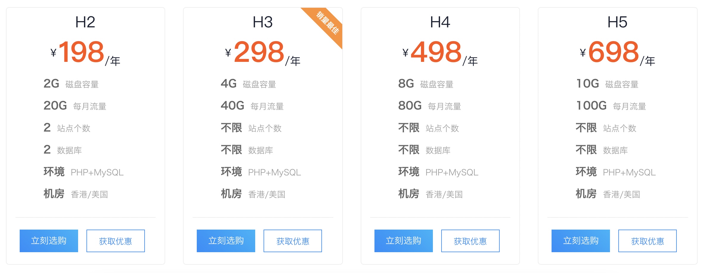 免备案主机价格