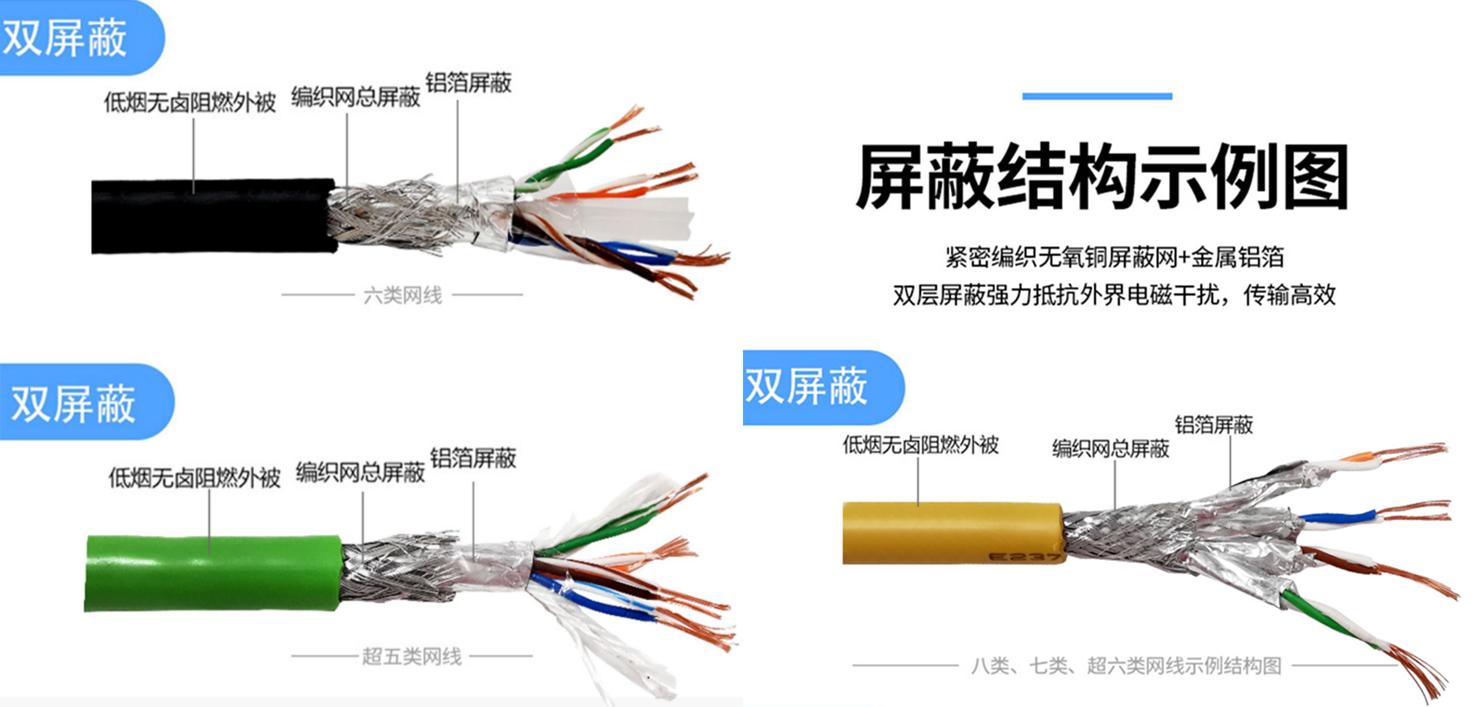 屏蔽主机网关由什么和什么组成