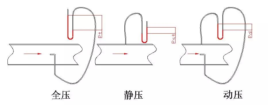 静压造型主机