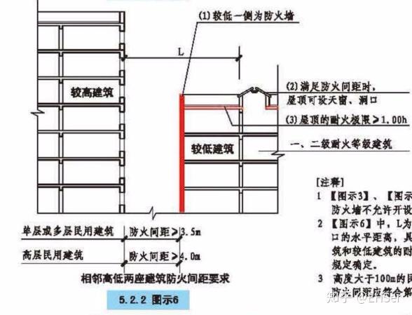 消防主机背面距墙距离