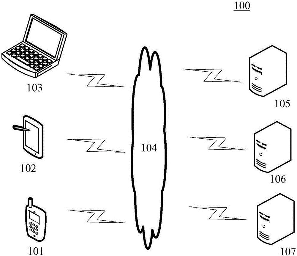 主机和端系统的不同步