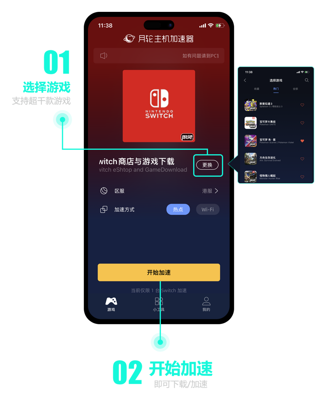 加速器如何加速主机