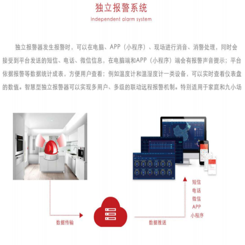 物联网消防可以消防主机消音